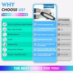 Heavy-Duty Manual Can Opener with Ergonomic Grip