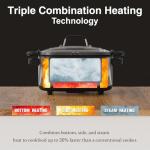 Anfilank 10-in-1 Slow Cooker with Presets