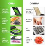 16-in-1 Vegetable Chopper with 7 Blades
