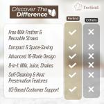 8-in-1 Nut Milk Maker with Recipes and Frother