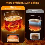 SUNVIVIPRO 21-in-1 Programmable Bread Machine