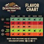 Bear Mountain BBQ Apple Whiskey Smoker Pellets 20lb
