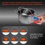 BIGoods 36 Inch 5-Burner Induction Cooktop