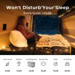 BougeRV 12V Portable Refrigerator and Freezer