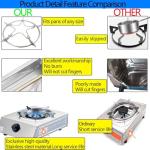 Horynar Single Burner Propane Stove for Outdoor Cooking