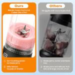 Kourice Mini Portable Blender for Smoothies On-the-Go