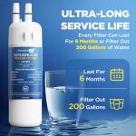 Whirlpool Compatible Water Filter Replacement, 3 Pack