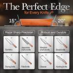 Rolling Knife Sharpener Kit – Kitchen Knife Sharpener with Diamond Roller – Magnetic Knife Sharpening Kit with 15° & 20° Base – Afilador de Cuchillos – Manual Sharpener Tool for Chef Use