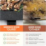 BBQ Masters 12"x20" Electric Griddle, 1700W Fast & Even Heating, Granite Nonstick Surface with Frameless Sloped Design, Easy to Clean, Perfect for Family Breakfasts, Speckled Black