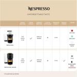 Nespresso Festive Vertuo Pop+ Coffee and Espresso Maker by Breville, Matte Black Gold
