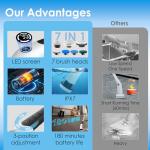 CSPC Electric Spin Scrubber,Cordless Cleaning Brush, 3-Speed,7 Replaceable Brush Heads & Long Detachable Handle, LCD Display Shows RPM/Torque/Battery, for Bathroom, Kitchen, Tile