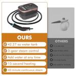 Handheld Steam Cleaner for Home,15s Heat-Up 42.27oz Tank,2500W Portable Steamer for Cleaning,with 15 pcs Accessories,Pressurized Steam Cleaner,Grease,Grout,Furniture,Bed Bugs,Floor,Couch and Car
