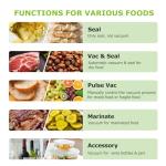 Bonsenkitchen Food Vacuum Sealer Machine with External Vac Function, Built-in Cutter & Bag Storage, 5 Modes for Various Food Types, Includes 10 Bags & 1 Roll (Silver)