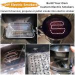 Upgrade 1650W Electric Smoker Heating Element Replacement Kit with Adjustable Thermostat Probe Cord Compatible with Masterbuilt, SmokeHollow, Cuisinart, Brinkmann Gourmet, Char-Broil and Cerakote Oven