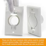 Standard Central Vacuum Wall Plate Inlet Valve Cover, for Beam Central Vac Installation Parts, Nutone Vacuum Wall Plate, White Round Door - 2 Pack