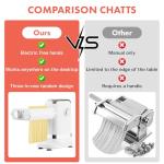 GVODE Electric Pasta Maker - 3-in-1 Pasta Sheet Roller & Cutter Set 700W Max Motor, includes Fettuccine & Spaghetti Maker with Cleaning Brush, White