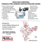 Hawkins Stainless Steel Contura Induction Compatible Inner Lid Pressure Cooker, 1.5 Litre, Silver (SSC15)