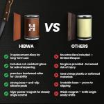 High Carbon Stainless Steel Rolling Knife Sharpener with 400, 1000 & 3000 Replacement Discs - Blunt Knife Sharpening Kit with 15 and 20 Degree Sharpening for Kitchen & Chef's Knives