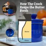 PriorityChef Butter Crock with Lid with Water Line, Ceramic French Butter Dish to Leave On Counter, Dark Blue