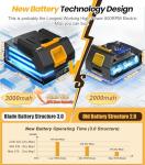 qimedo 6000mAh Battery Electric Mop M1, 800RPM Cordless Electric Power Scrubber & Mops for Floor Cleaning, Best Automatic Spin Mops with Smart Display,Rotating Mop with LED Light & Water Spray