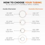 Proper Pour - Clear Vinyl Plastic Tubing - Food-Grade & Flexible PVC Tube for Beer Line, Kegerator Accessories, Wine, Aquarium & Water Hose, Fuel Line, Drip Irrigation & More, 3/16" ID 7/16" OD, 25 Ft