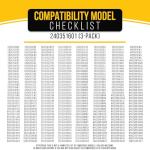 PartsBroz 240351601 Freezer Door Shelf Bin (3-Pack) for Frigidaire Freezer Door Shelf Replacement, Kenmore, Westinghouse Refrigerator Freezer White Bottom Lower Side Bins Shelves AP2115974 PS430027