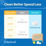 ORIENTLEAF Garbage Disposal Cleaner and Deodorizer Tablets 20g 1 Year Supply Sink Cleaner, Prevents Odors, Natural Kitchen Drain Cleaning Care 12 Pack