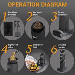 Boruit SK305 Drink Smoke Gun Cocktail Smoker Kit with Wood Chips, Whiskey Meat Bbq Cheese Smoking Infuser Portable Cold Flavour Dry Blaster