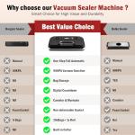 95kpa Vacuum Sealer Machine, Updated 2025 Commercial Fully Automatic Food Sealer, 10-in-1Functions & Powerful Sealing System with Double Heat Seal, Easy-Lock Handle, Built-inCutter and Bag Storage