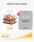 TIUIT Adjustable Timer Electric Egg Cooker for Hard Boiled Eggs 8 Eggs Capacity Egg Boiler Machine Rapid Egg Steamer Stainless Steel Egg Maker Egg Poacher with Auto Shut-Off