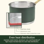 Cuisinart 11-Piece Stainless Steel Set, Thyme, MT89G-11