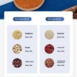 Grain Mill Household Small Grinder Powder Machine for Dry Spices Herbs Grain Coffee Rice Pepper 304 Stainless Steel Blade Multifunctional Grinding Machine