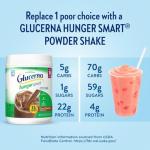 Glucerna Hunger Smart Powder, Diabetic Drink to Support Blood Sugar Management, 22g Protein, 130 Calories, Classic Chocolate, 22.3-oz Tub, 2 Count