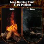 150Pcs Fire Starter - Natural Fire Starters for Campfires,Fireplace, Pellet Stove & Wood, Fire Pit, Smoker, BBQ, Chimney, Pizza Oven - Fire Starters for Grill, Charcoal Starter