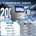 Manastin Commercial Ice Maker, 200lbs/24H Large Ice Machine with 33lbs Storage Capacity, Under Counter Ice Maker with Water Filter, for Home & Bar, Self-Cleaning, Timer, 96 Ice Cubes/15 Mins