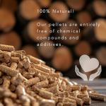 Don Bardo - 100% All Natural Wood Pellets, Bundle with 6 Different Flavors, Intended for Ninja Woodfire Outdoor Grill, Grills, Pellet Grills, Wood Fire Oven & Smoker, 6, 2lb Resealable Bags (12 lb)