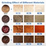 Greatrue 2000g Electric Grain Mill Grinder, 304 Stainless Steel Flour Mill, 3600W High Speed Spice Grinder, Electric Grain Mill for Dry Wheat, Oats, Corn, Pepper and Coffee Beans