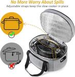 YOREPEK 2 Layer Slow Cooker Carrier, Compatible with 6, 7, 8 Quart Crock-Pot, Insulated Large Slow Cooker Travel Bag with Bottom Pad Lid Fasten Straps, for Family Gathering Potluck, Gift for Women