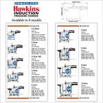 Hawkins Stainless Steel 8 litre Inner Lid Pressure Cooker with Induction Compatible