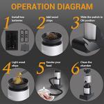 Boruit SK305 Drink Smoke Gun Cocktail Smoker Kit with Wood Chips, Whiskey Meat Bbq Cheese Smoking Infuser Portable Cold Flavour Dry Blaster