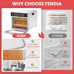 Fendia Food Dehydrator for Jerky, 7 Stainless Steel Large Trays, 600W Fruit Dehydrator, 24H Timer and 194°F Temperature Control, Overheat Protection, Food Dryer for Jerky, Herbs, Fruit, Dog Treats