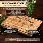 Personalized Cutting Board for Mom & Grandma, Custom Christmas Gift with Garden Flowers Design, Perfect Kitchen Gift for Mom, Grandma, or Grandmom, Ideal Birth Flower & Holiday Gift Idea
