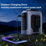 10,000mAh Portable Waist Fan with Power Bank
