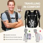 Ryanair Cabin Backpack 40x30x20 for Travel