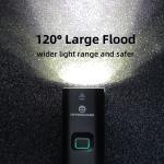 1000 Lumen USB Rechargeable Bike Headlight