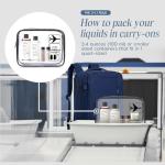 Ryanair Cabin Bag: TSA Approved Travel Backpack