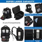 40L Cabin Bag for Ryanair - Underseat Backpack