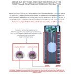 18650 Battery Holder Storage Case for Power Banks