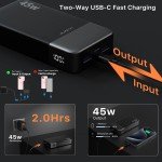 20000mAh Portable Power Bank for Travel Needs