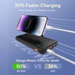 Baseus 20W Fast Charge Power Bank 10000mAh/20000mAh